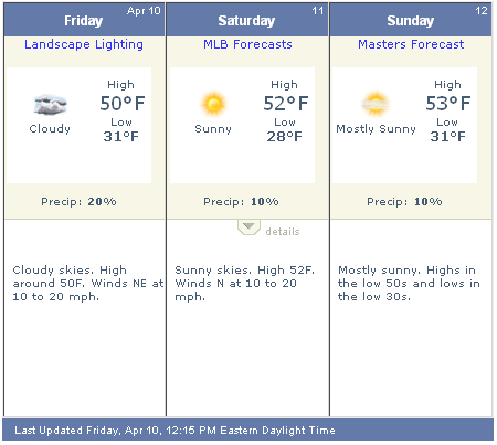 weather illinois Weather Illinois